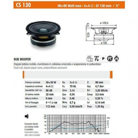 Woofer 165mm Ciare CW170Z