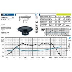 CIARE Woofer CW170Z 120w 165mm