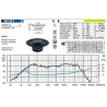 CIARE Woofer CW170Z 120w 165mm