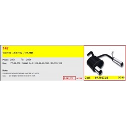 Silenziatore Sportivo Alfa 147 doppio scarico 90mm