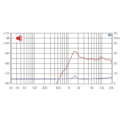Ciare ct190 tweeter 35mm 100watt round dome
