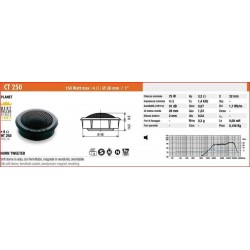 Ciare CT250 tweeter orientabile 150watt