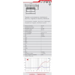 Tweeter ct268nd ciare neodimio 105db 150watt
