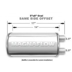 silenziatore sportivo 14210 doppia uscita 63.5mm in out