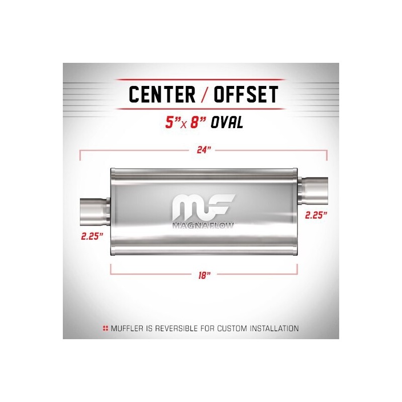 Scarico sportivo 12255 acciaio ingresso e uscite sfalzate