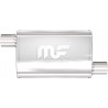 Scarico Sportivo magnaflow 11132 acciaio stainless 57mm
