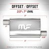 Scarico Sportivo magnaflow 11132 acciaio stainless 57mm