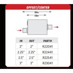 Scarico Universale magnaflow Rumble R22441 center / offset 57mm