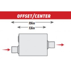Scarico Universale magnaflow Rumble R22441 center / offset 57mm