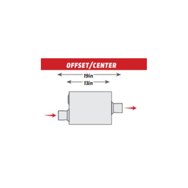Scarico Universale magnaflow Rumble R22441 center / offset 57mm