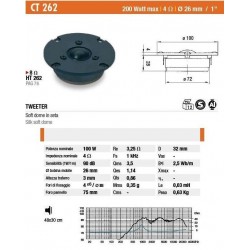CIARE Tweeter CT262 100w 26mm